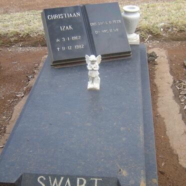 SWART Christiaan Izak 1962-1982