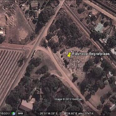 2. Overview