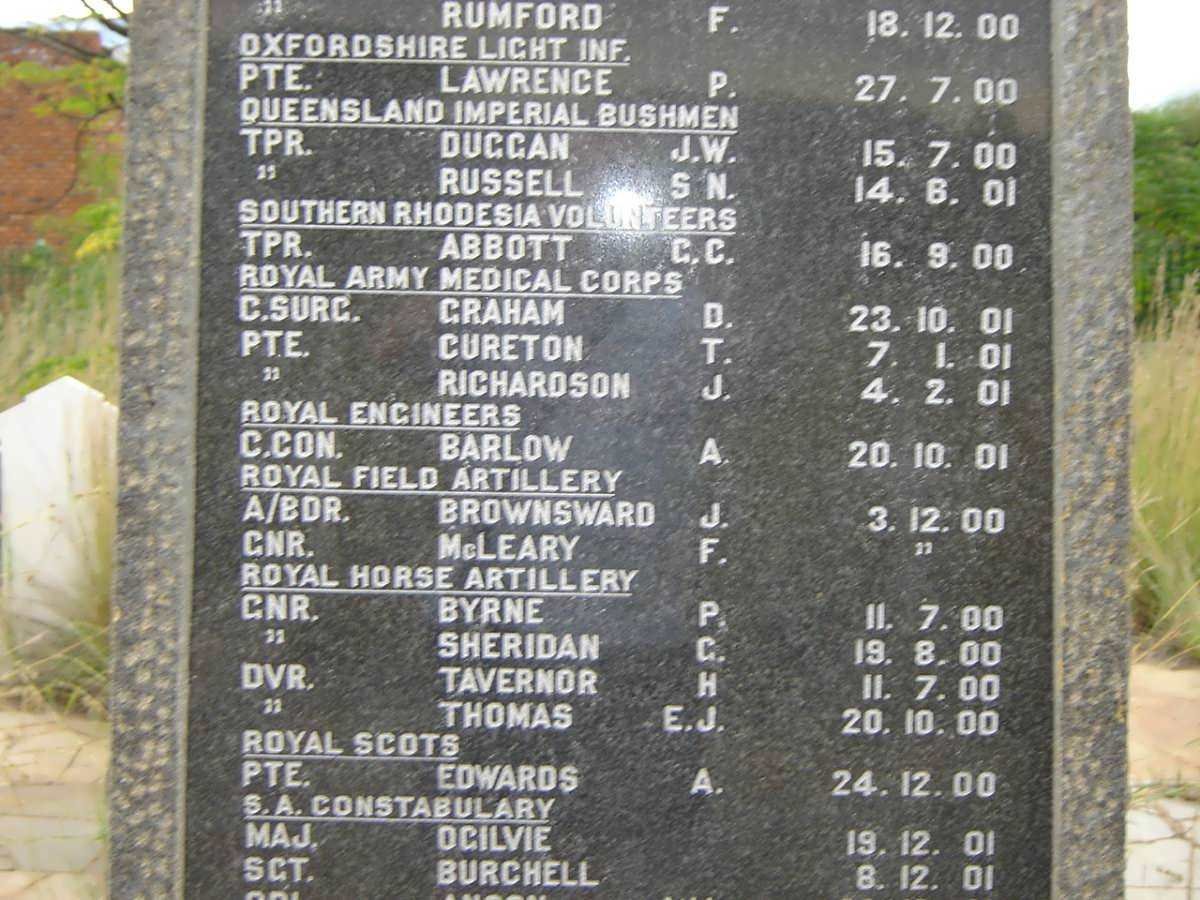 MEMORIAL IN REMEMBRANCE OF FALLEN SOLDIERS 1899-1902 #2