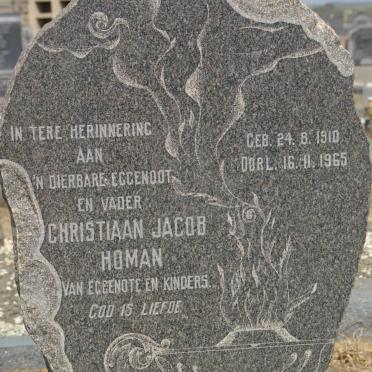 HOMAN Christiaan Jacob 1910-1965
