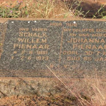 P - Vanne :: Surnames - P