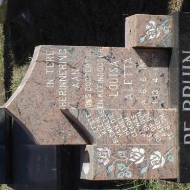 BRUIN Louisa Aletta, de 1985-1987