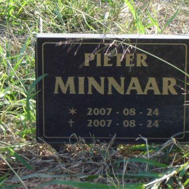 MINNAAR Pieter 2007-2007
