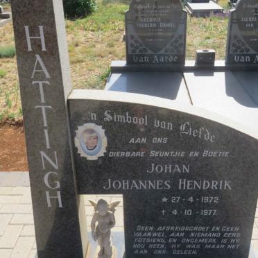 HATTINGH Johannes Hendrik 1972-1977