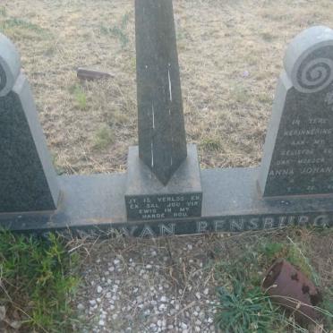 RENSBURG Anna Johanna Maria, Jansen van 1941-1982