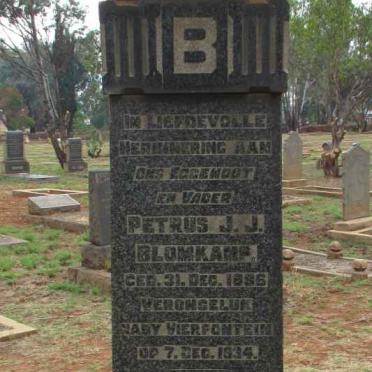 BLOMKAMP Petrus J.J. 1896-1934 :: BLOMKAMP Pietie -1933