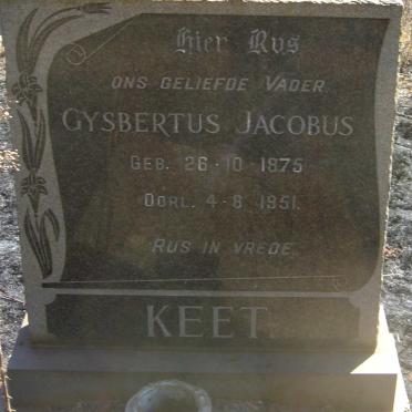 KEET Gysbertus Jacobus 1875-1951