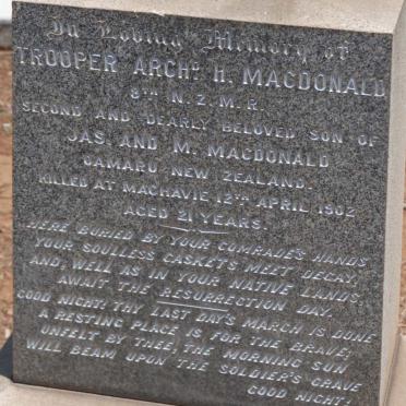 MACDONALD Archd. H. -1902