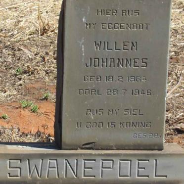 SWANEPOEL Willem Johannes 1864-1946