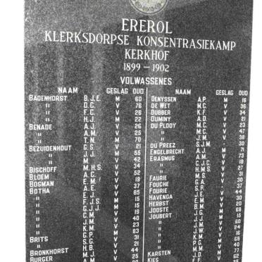 2. Konsentrasiekamp 1899-1902