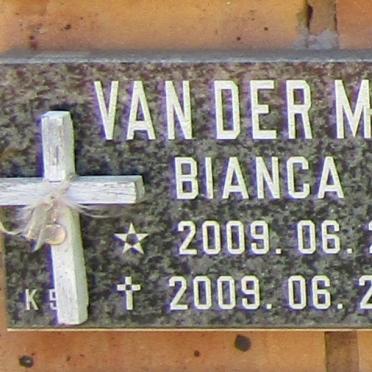 MERWE Bianca, van der 2009-2009
