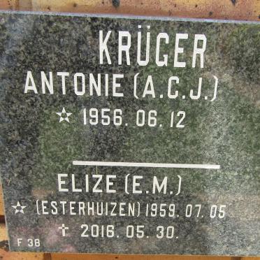 KRÜGER A C.J. 1956- &amp; E.M. ESTERHUIZEN 1959-2016