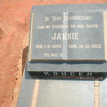 KRUGER Jannie 1899-1962