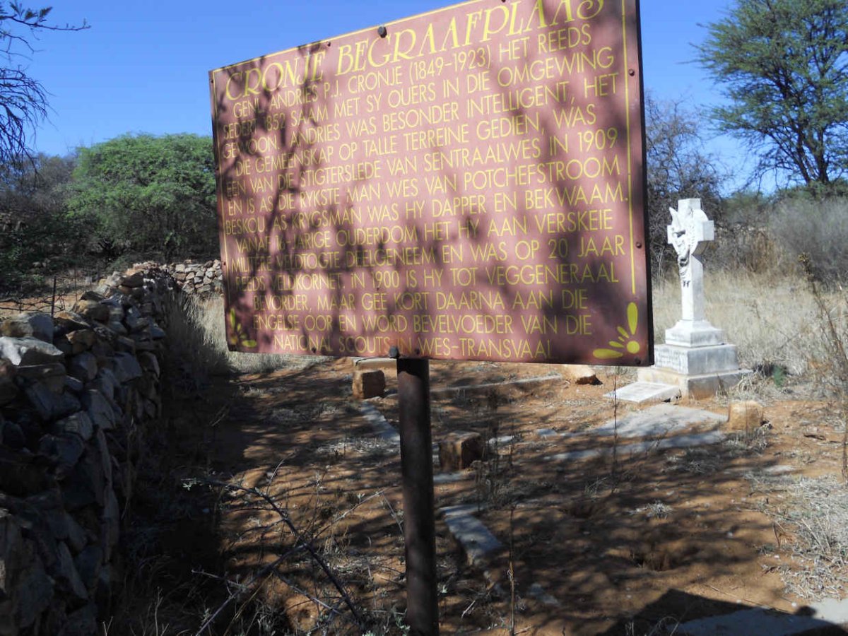 2. Overview / Oorsig