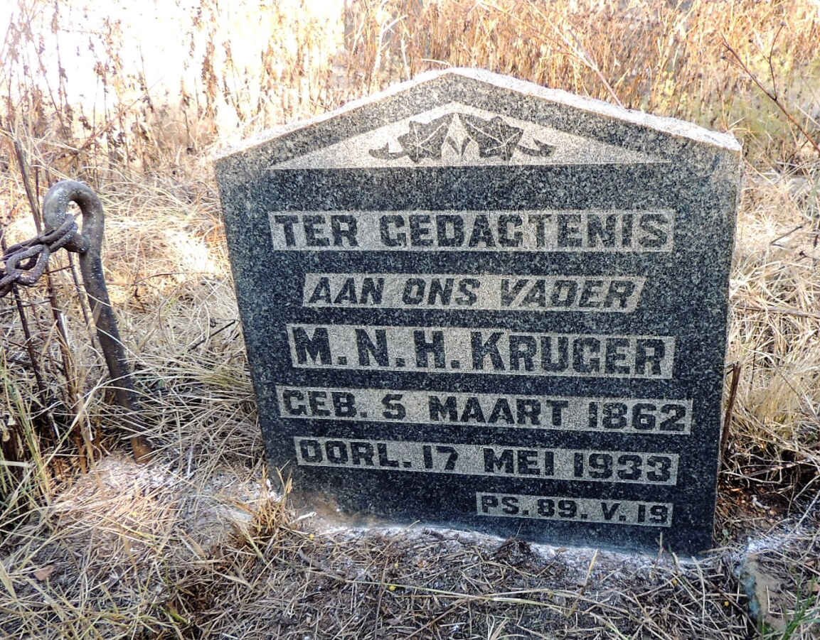 KRUGER M.N.H. 1862-1933