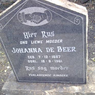 BEER Johanna, de 1887-1961