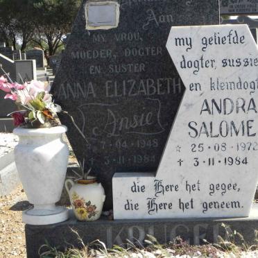 KRUGER Anna Elizabeth 1948-1984 :: KRUGER Andra Salome 1972-1984