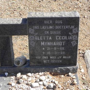 MYNHARDT Aletta Cecilia 1968-1969