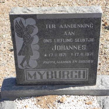 MYBURGH Johannes 1971-1971