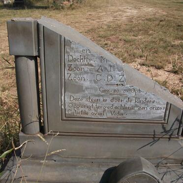 BEER Andries Jacobus, de 1854-1895