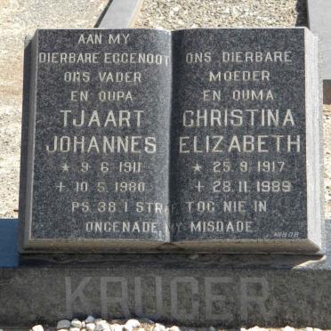 KRUGER Tjaart Johannes 1911-1980 &amp; Christina Elizabeth 1917-1989