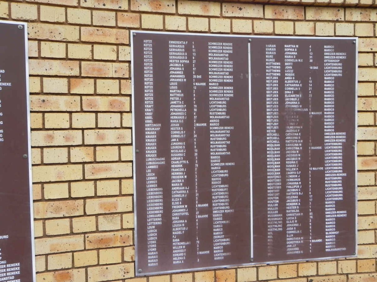 04. List of names / Naamlys