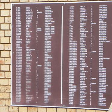 02. List of names / Naamlys