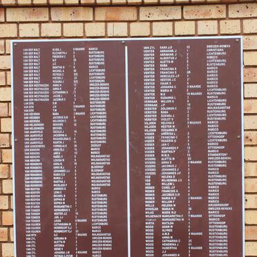 11.  List of names / Naamlys