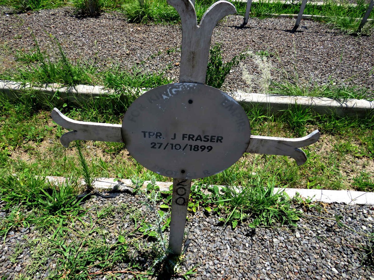 FRASER J. -1899