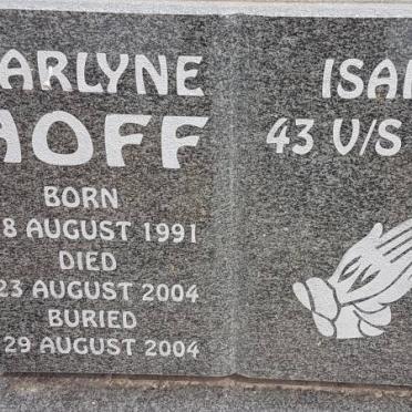 HOFF Marlyne 1991-2004