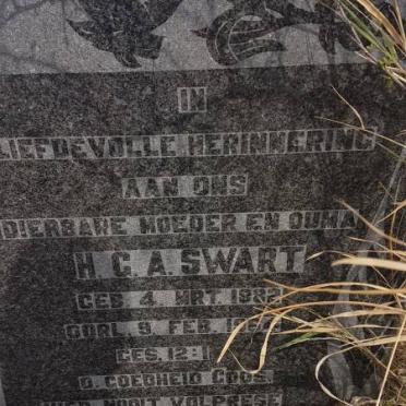 SWART H.G.A. 1882-1964