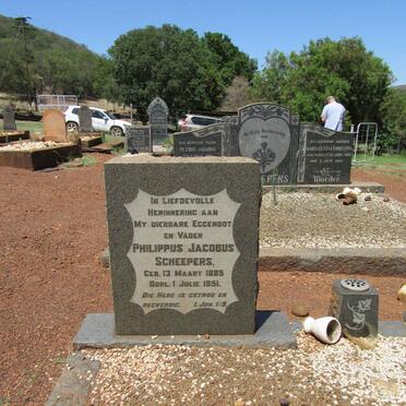 SCHEEPERS Philippus Jacobus 1885-1951
