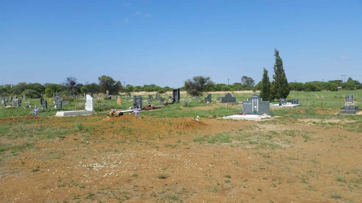 2. Overview / Oorsig