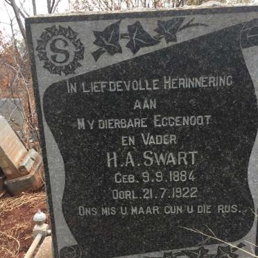 SWART H.A. 1884-1922