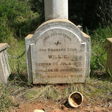 ? Willie 1910-1935