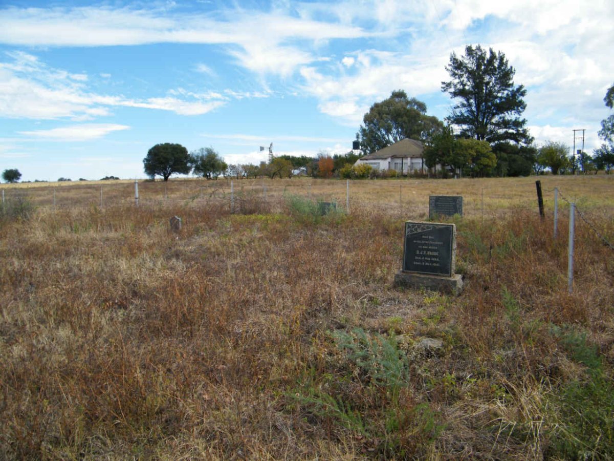 1. Overview