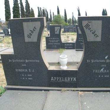 APPELGRYN Hendrik C.J. 1932-1982 &amp; Fredrika E. 1932-