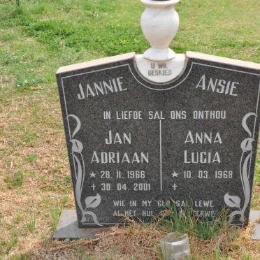PLESSIS Jan Adriaan, du 1966-2001 &amp; Anna Lucia 1968-
