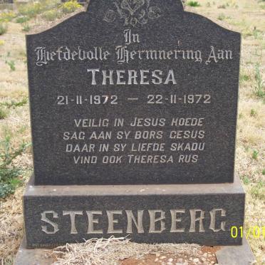 STEENBERG Theresa 1972-1972