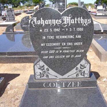 COETZEE Johannes Matthys 1942-1986