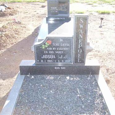 SWANEPOEL Josua J.J. 1965-1992