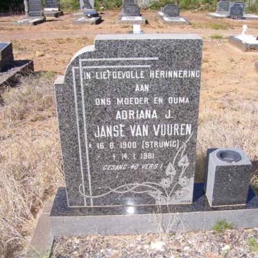 V - Vanne :: Surnames - V