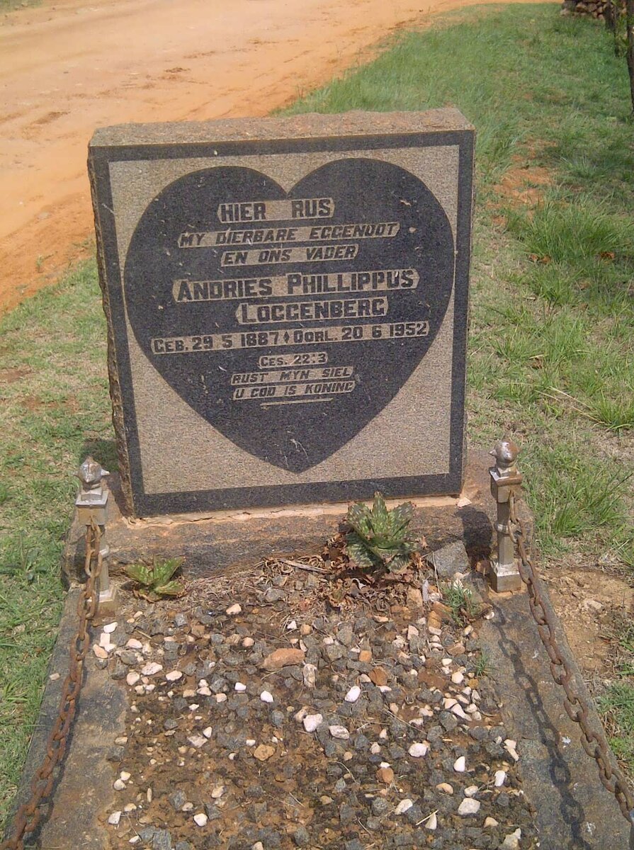 LOGGENBERG Andries Phillippus 1887-1952