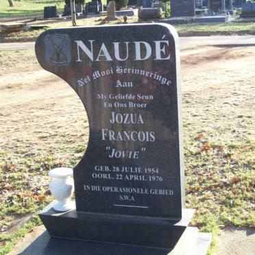 NAUDE Jozua Francois 1954-1976