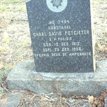 POTGIETER Charl David 1912-1936
