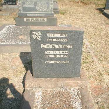 VISAGIE L.M.W. 1934-1950