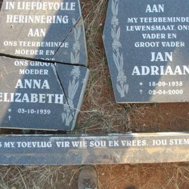 ERASMUS Jan Adriaan 1938-2000 &amp; Anna Elizabeth 1939- 