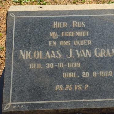 GRAAN Nicolaas J., van 1899-1968
