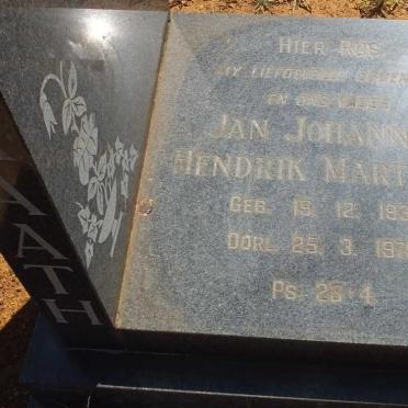 RAATH Jan Johannes Hendrik Martinus 1930-1979