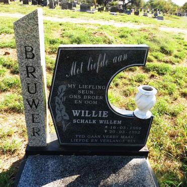 BRUWER Schalk Willem 1969-1992